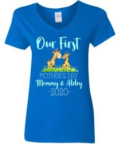 redirect 6812