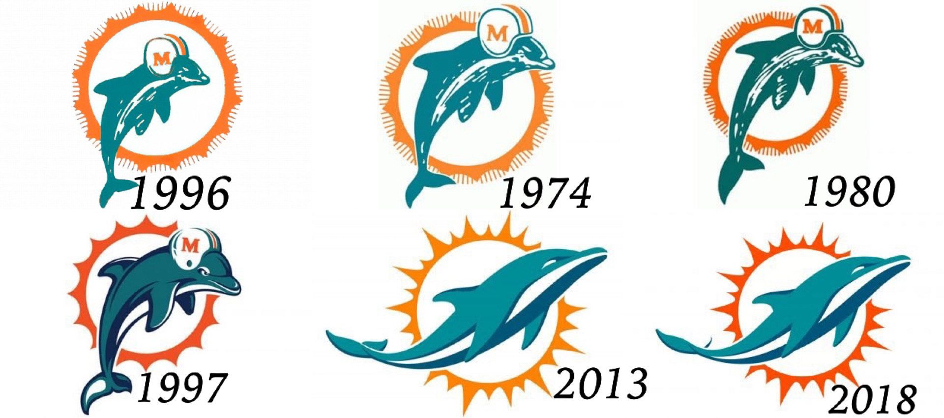 How has the Miami Dolphins team logo changed?